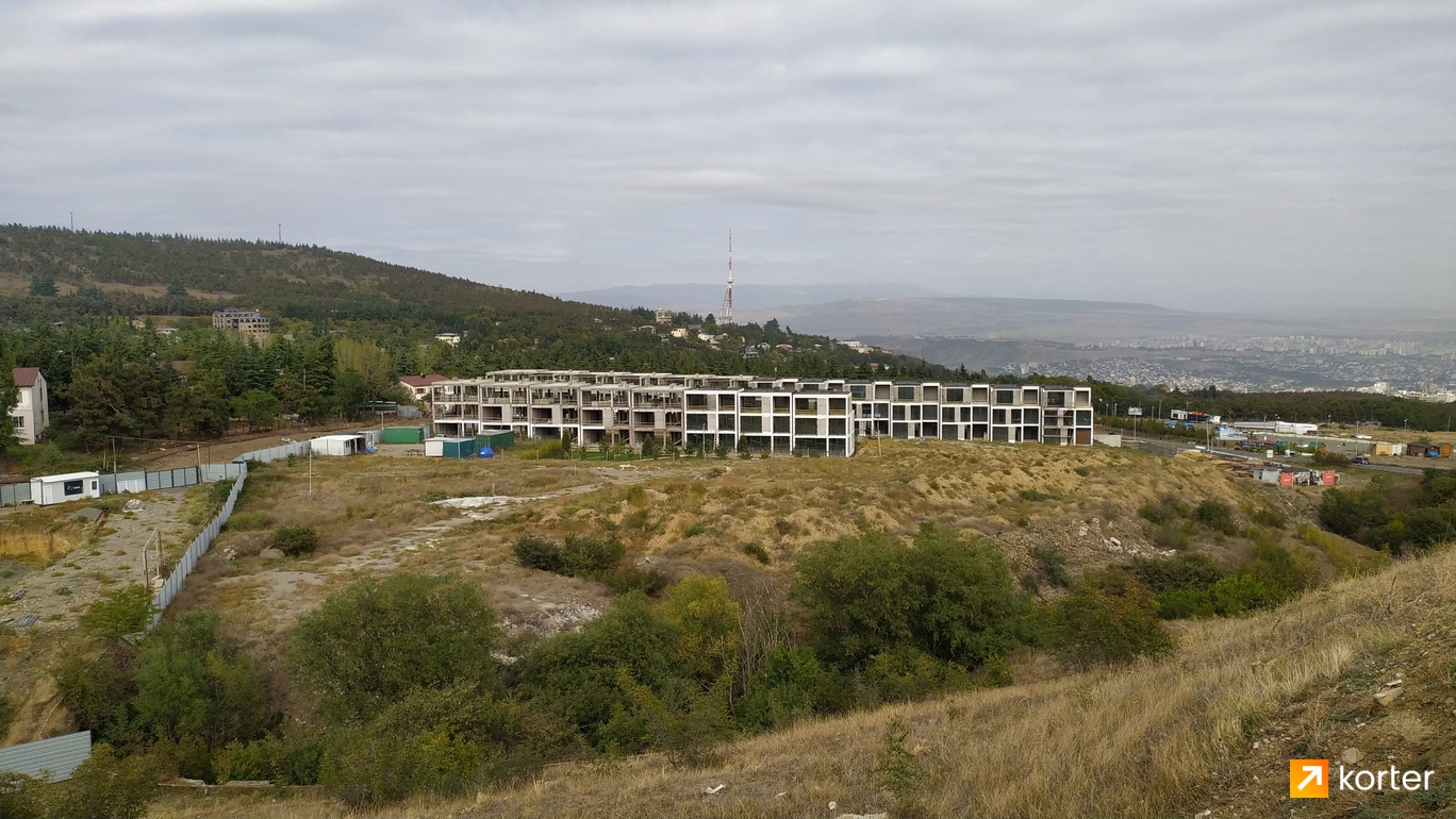 მშენებლობის პროცესი Simetria Park - რაკურსი 12, სექტემბერი 2020