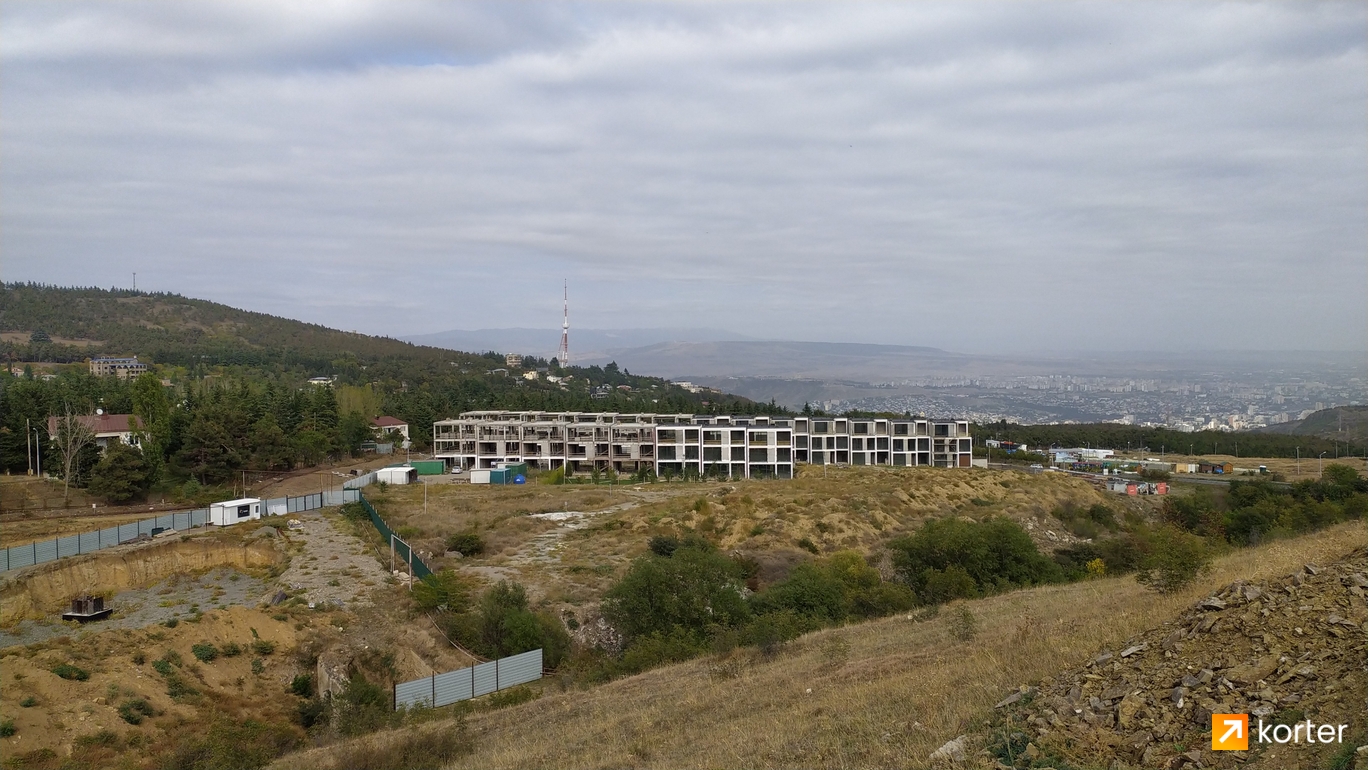 მშენებლობის პროცესი Simetria Park - რაკურსი 11, სექტემბერი 2020