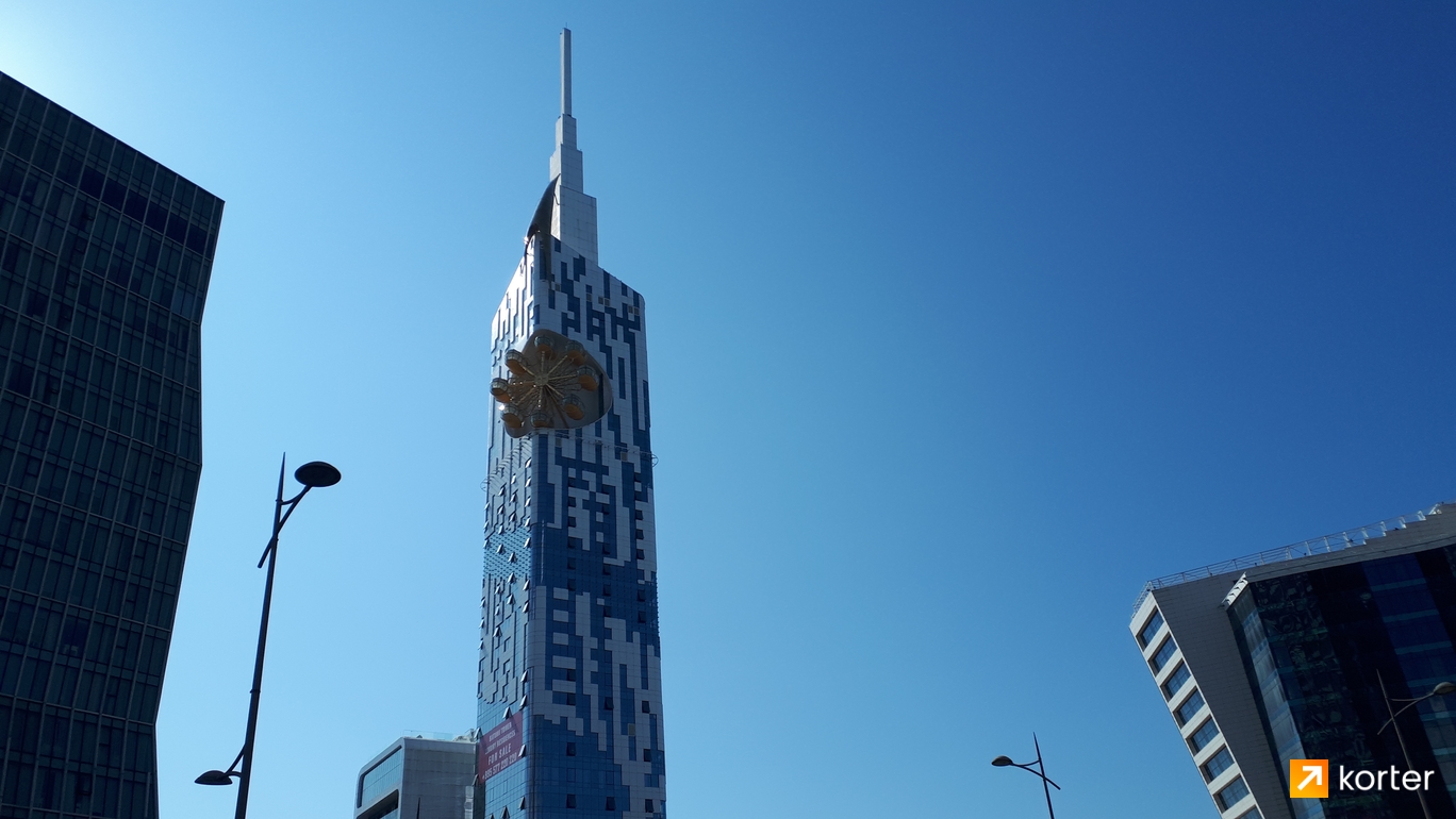 Ход строительства Batumi Tower - Ракурс 9, September 2019