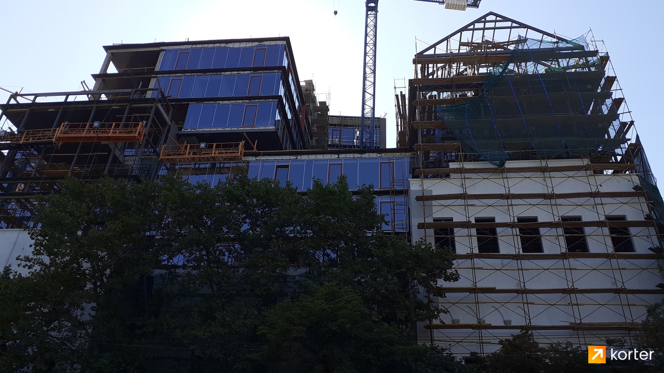 Construction progress m² at Melikishvili - Spot 1, October 2019