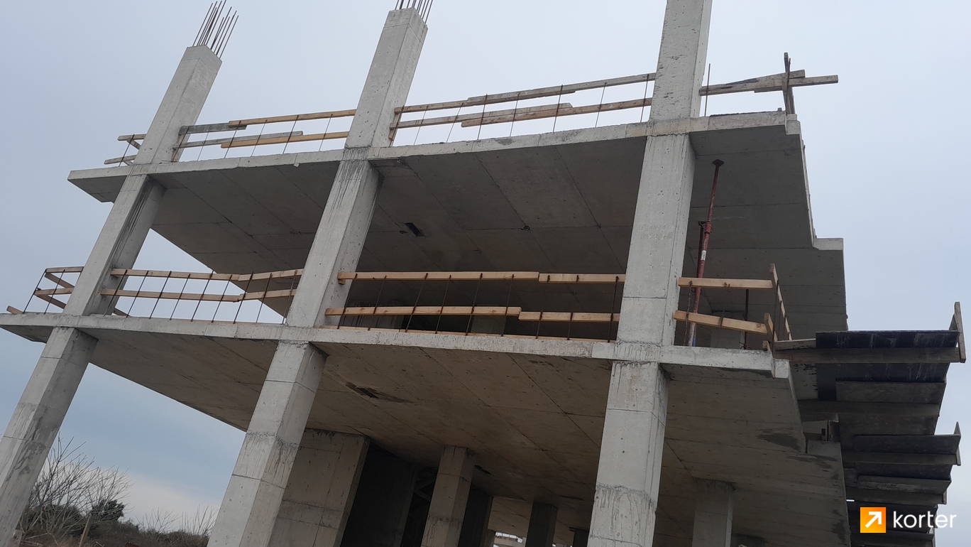 Ход строительства Villa Invest Batumi - Ракурс 3, февраль 2024