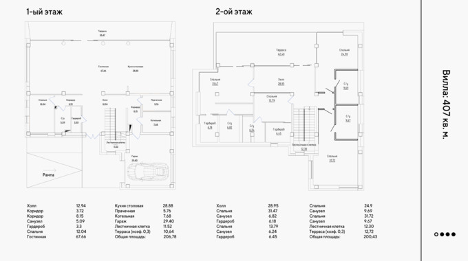 Планировка Виллы квартиры, 407 m2 в Коттеджный городок Beverly Hills, в г. Алматы