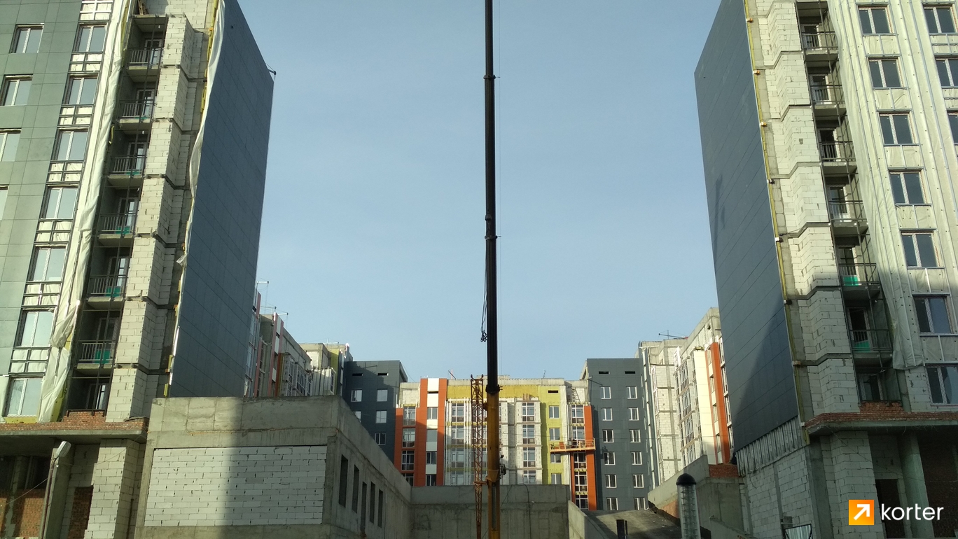 Ход строительства ЖК Астана сани - Ракурс 3, октябрь 2019