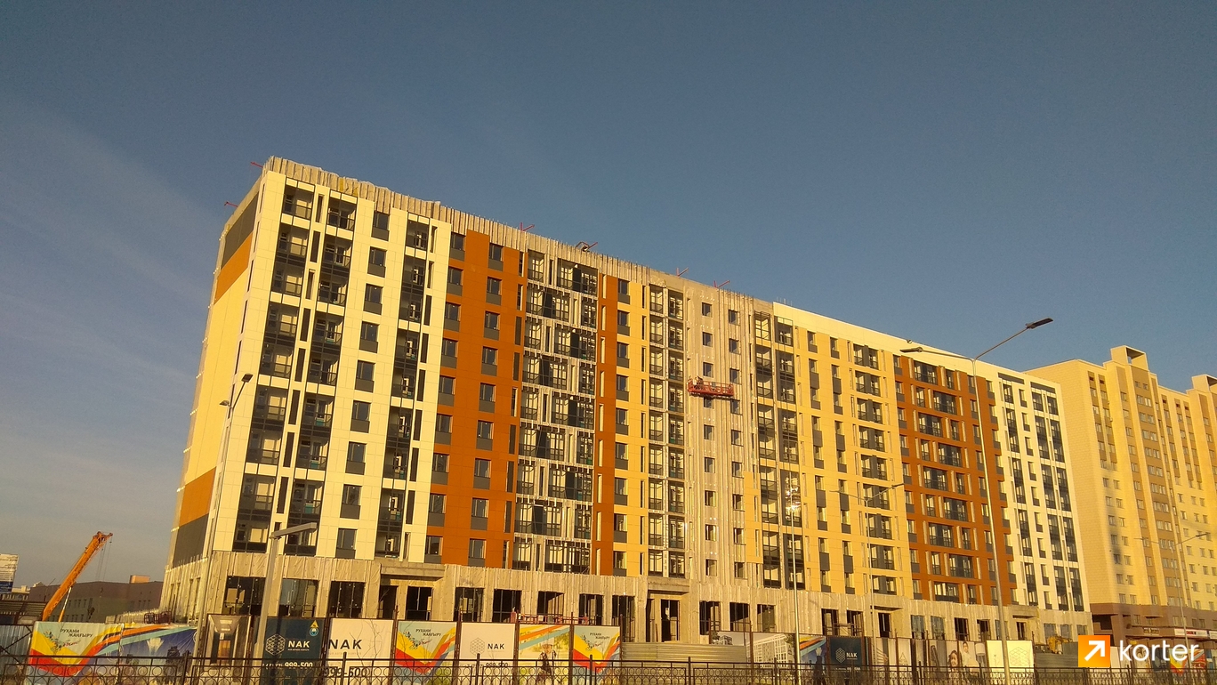 Ход строительства ЖК Айналайын - Ракурс 2, октябрь 2019