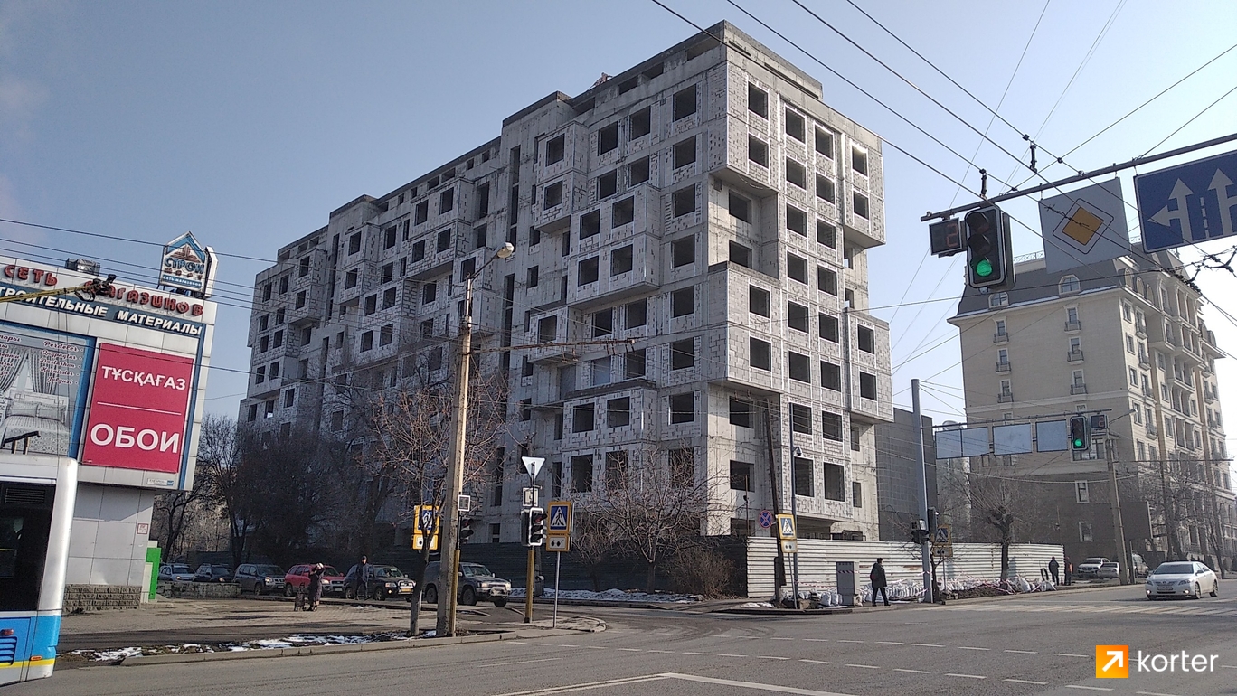 Ход строительства ЖК Gagarin Terrace - Ракурс 1, февраль 2020