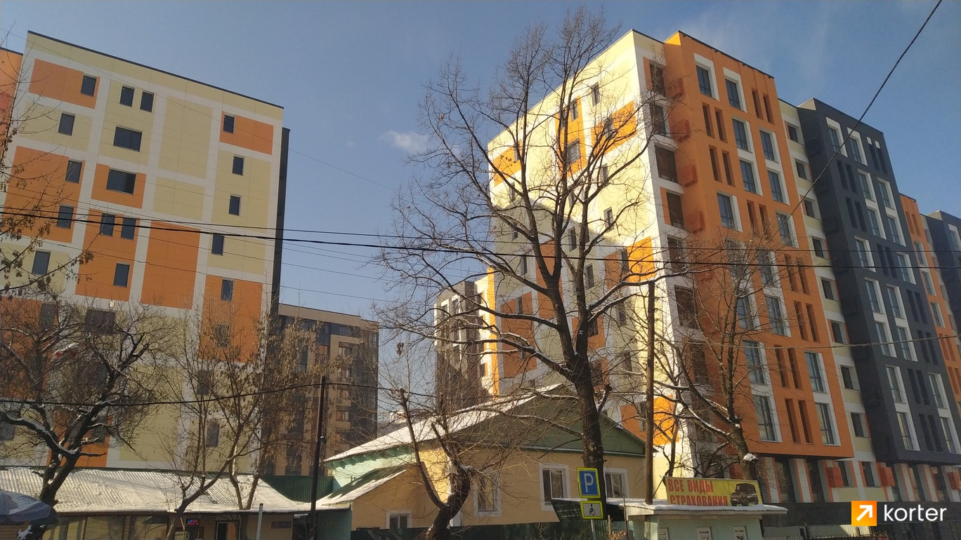 Ход строительства ЖК Forum Residence - Ракурс 8, декабрь 2020