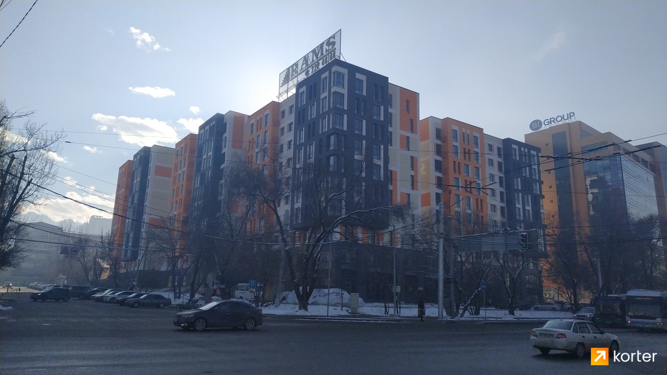 Ход строительства ЖК Forum Residence - Ракурс 7, декабрь 2020