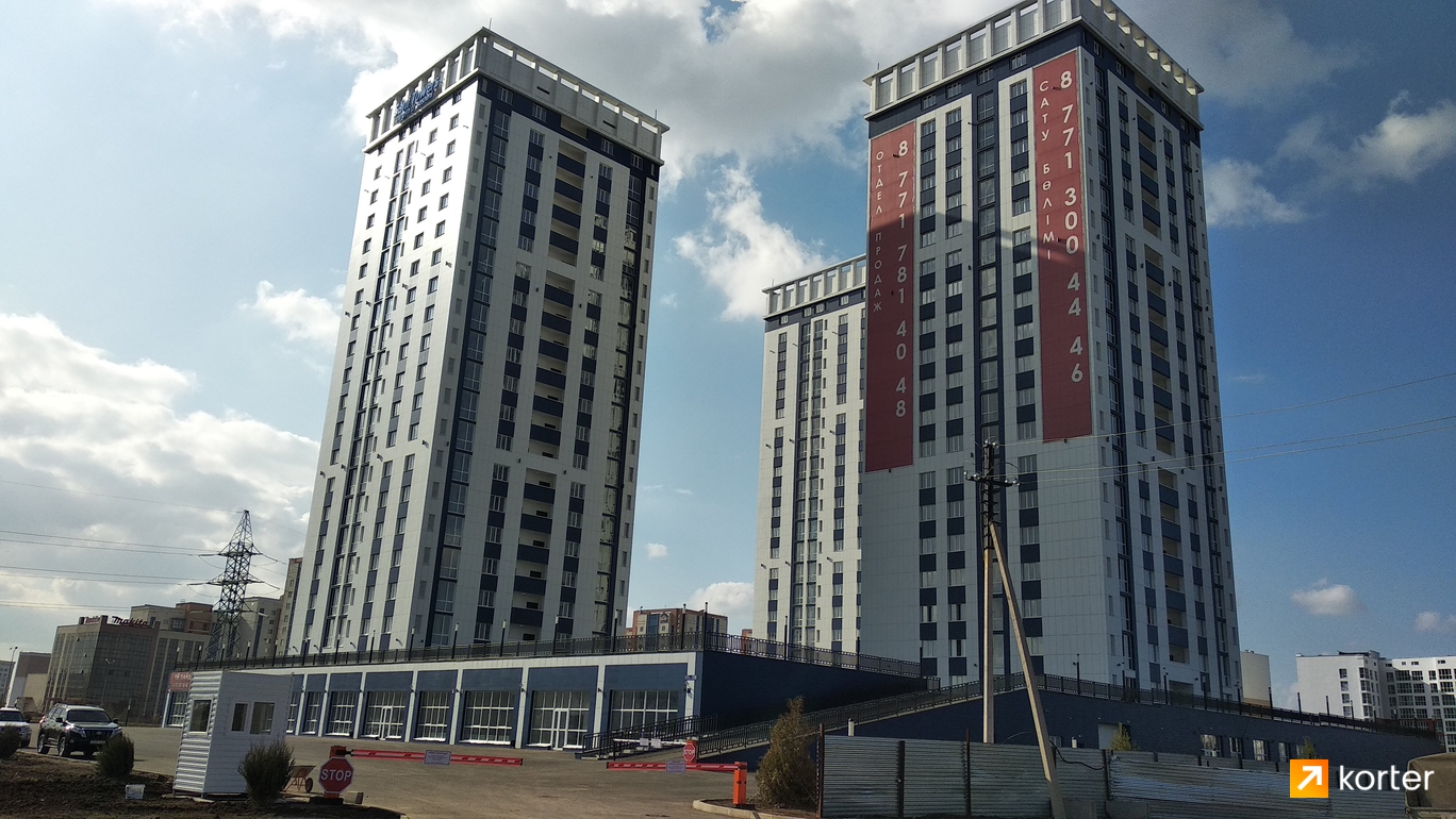 Ход строительства ЖК Sani Towers - Ракурс 2, октябрь 2021