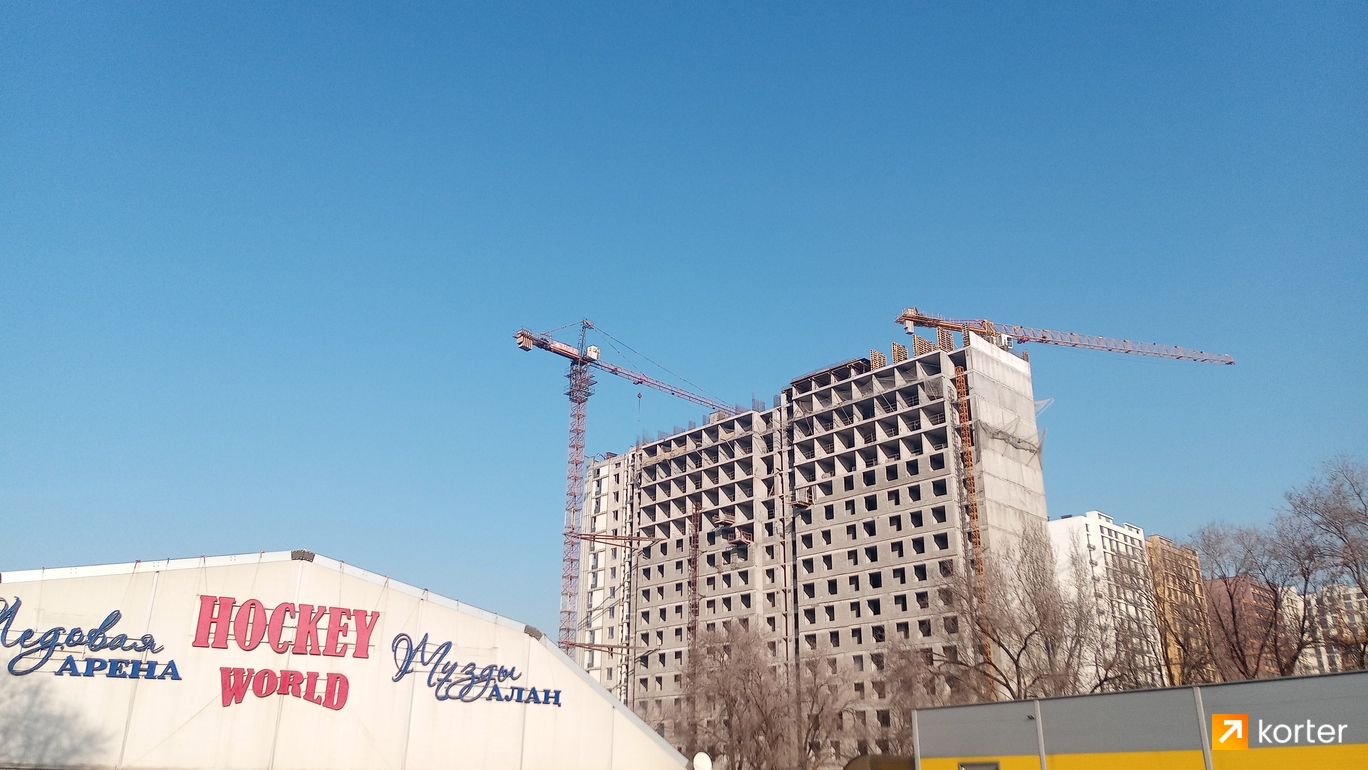 Ход строительства ЖК JAZZ-квартал - Ракурс 2, январь 2022