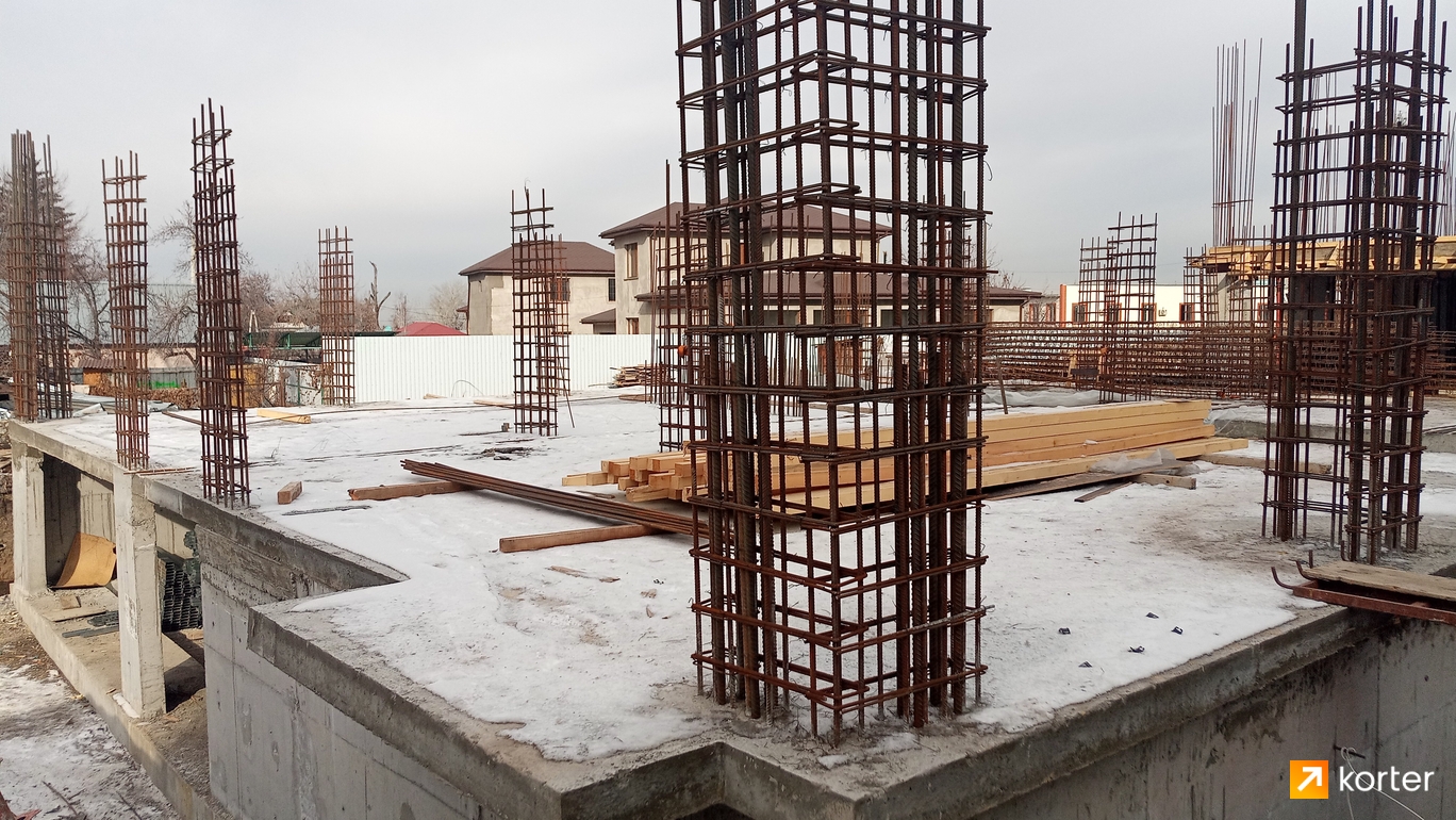 Ход строительства ЖК Evim Novo - Ракурс 3, январь 2022