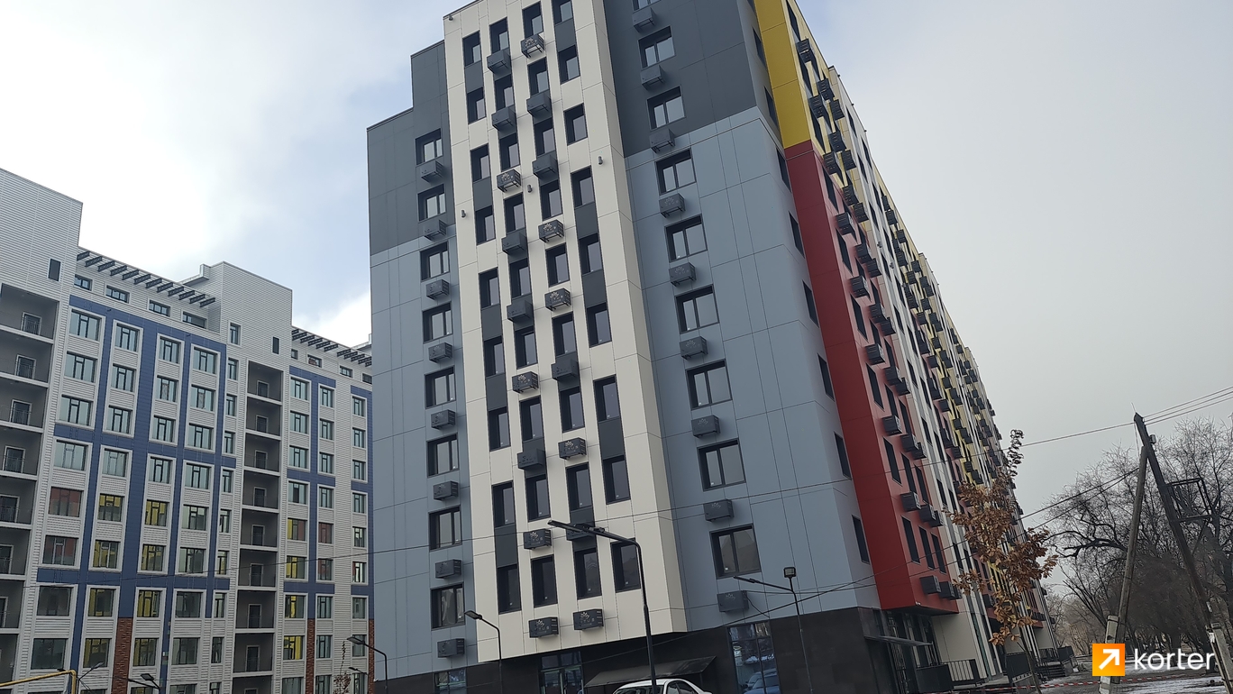Ход строительства ЖК Lotos Terrace - Ракурс 8, январь 2022