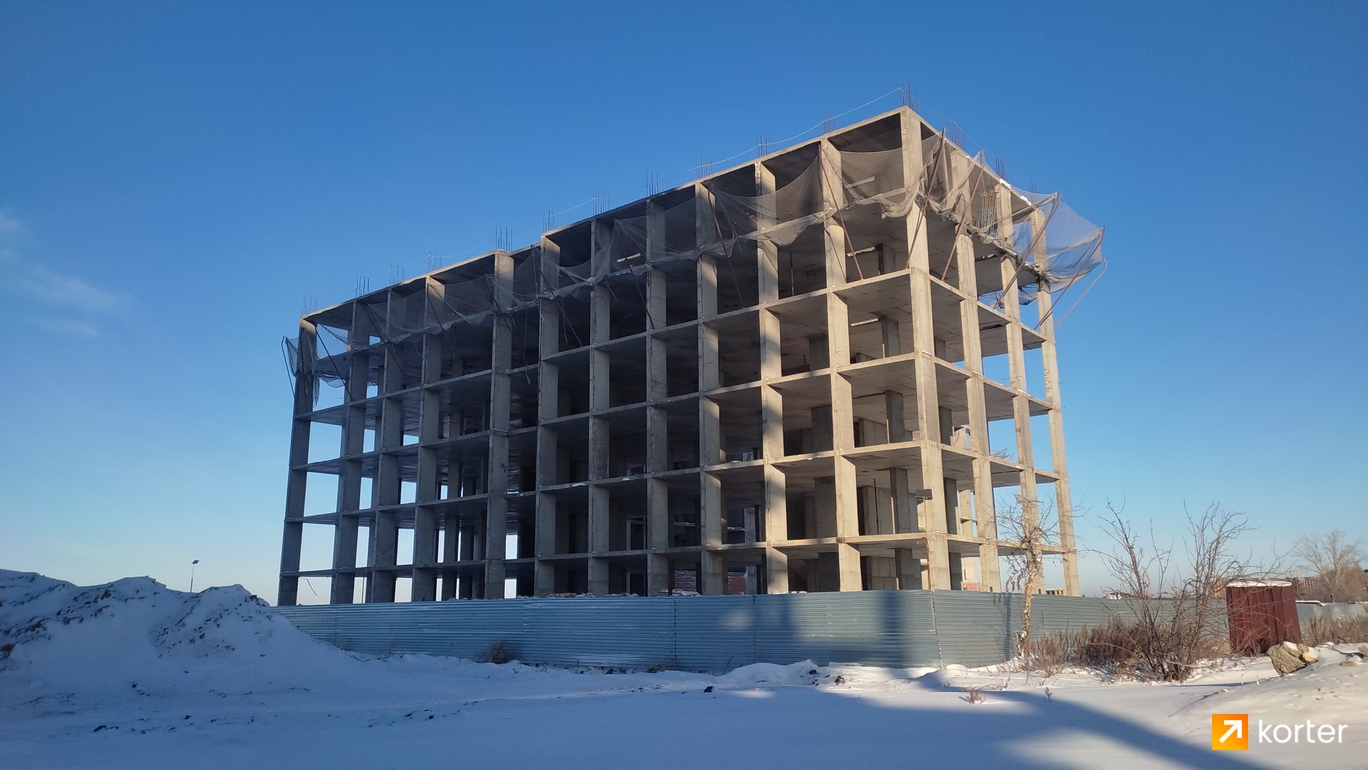 Ход строительства Клубный дом Sirocco - Ракурс 2, декабрь 2022