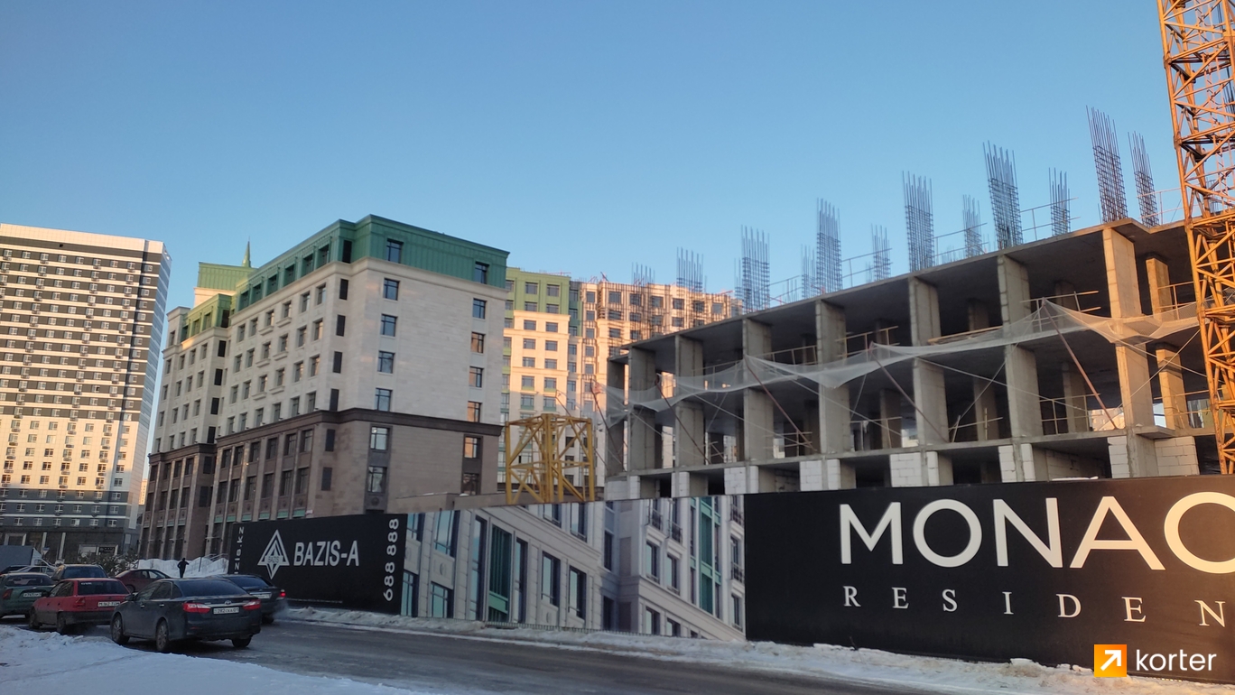 Ход строительства ЖК Monaco Residence - Ракурс 6, февраль 2023