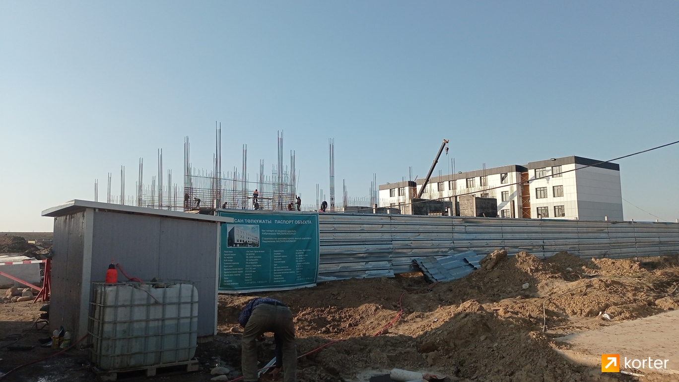 Ход строительства ЖК Titul Town - Ракурс 2, март 2023