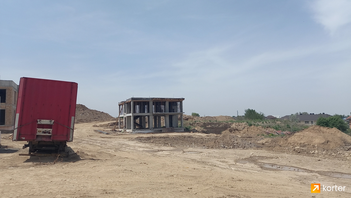 Ход строительства Коттеджный городок Baganashil Hills - Ракурс 8, май 2023