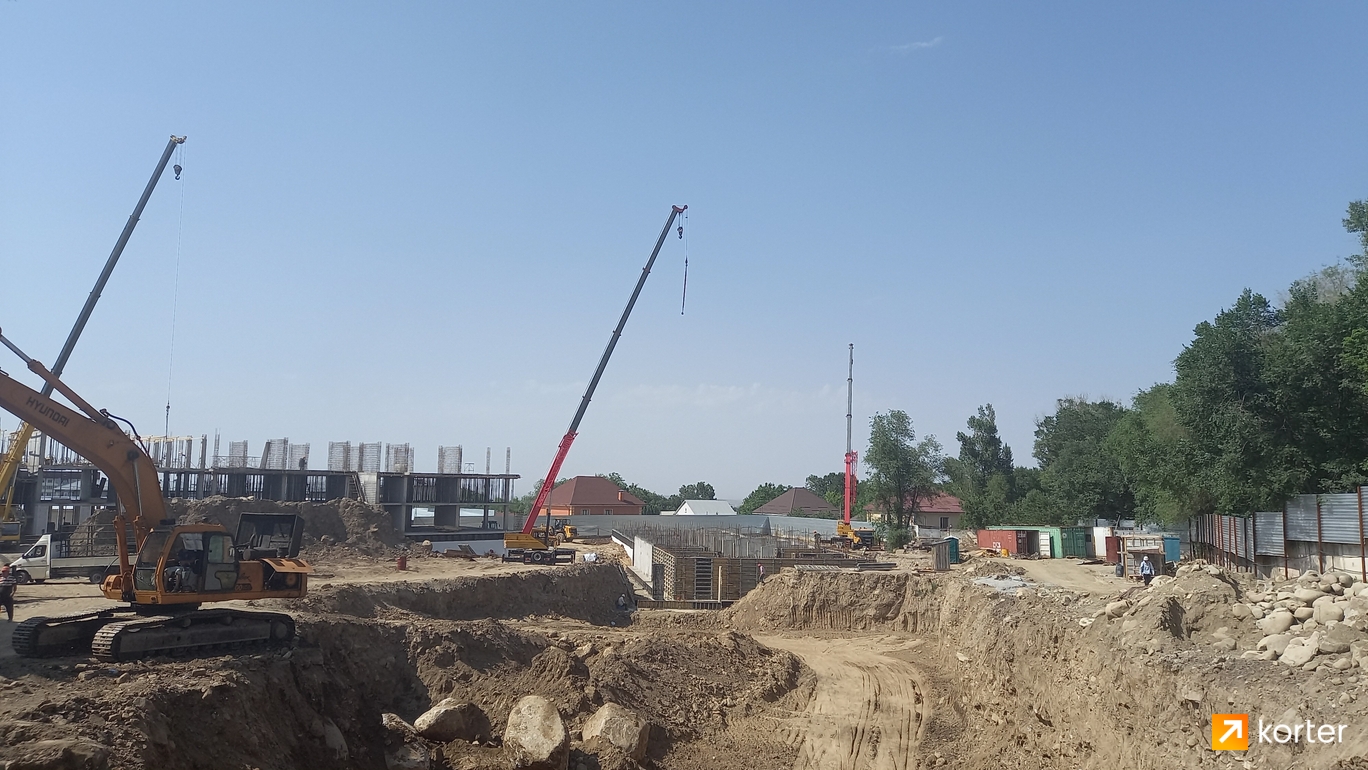 Ход строительства ЖК Kamenka Park - Ракурс 1, июнь 2023
