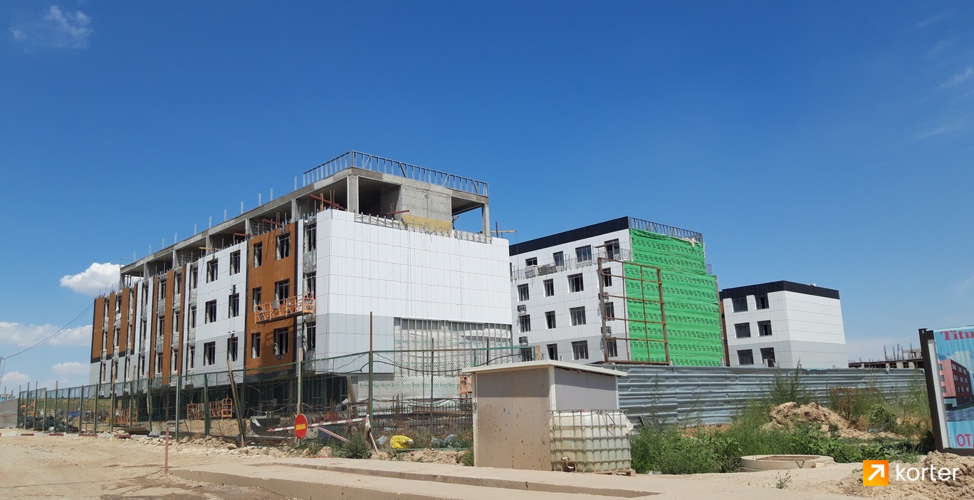 Ход строительства ЖК Titul Town - Ракурс 1, август 2023