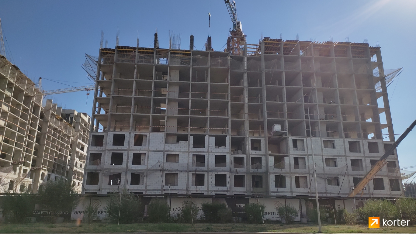 Ход строительства ЖК Dauletti Qalashyq - Ракурс 2, август 2023
