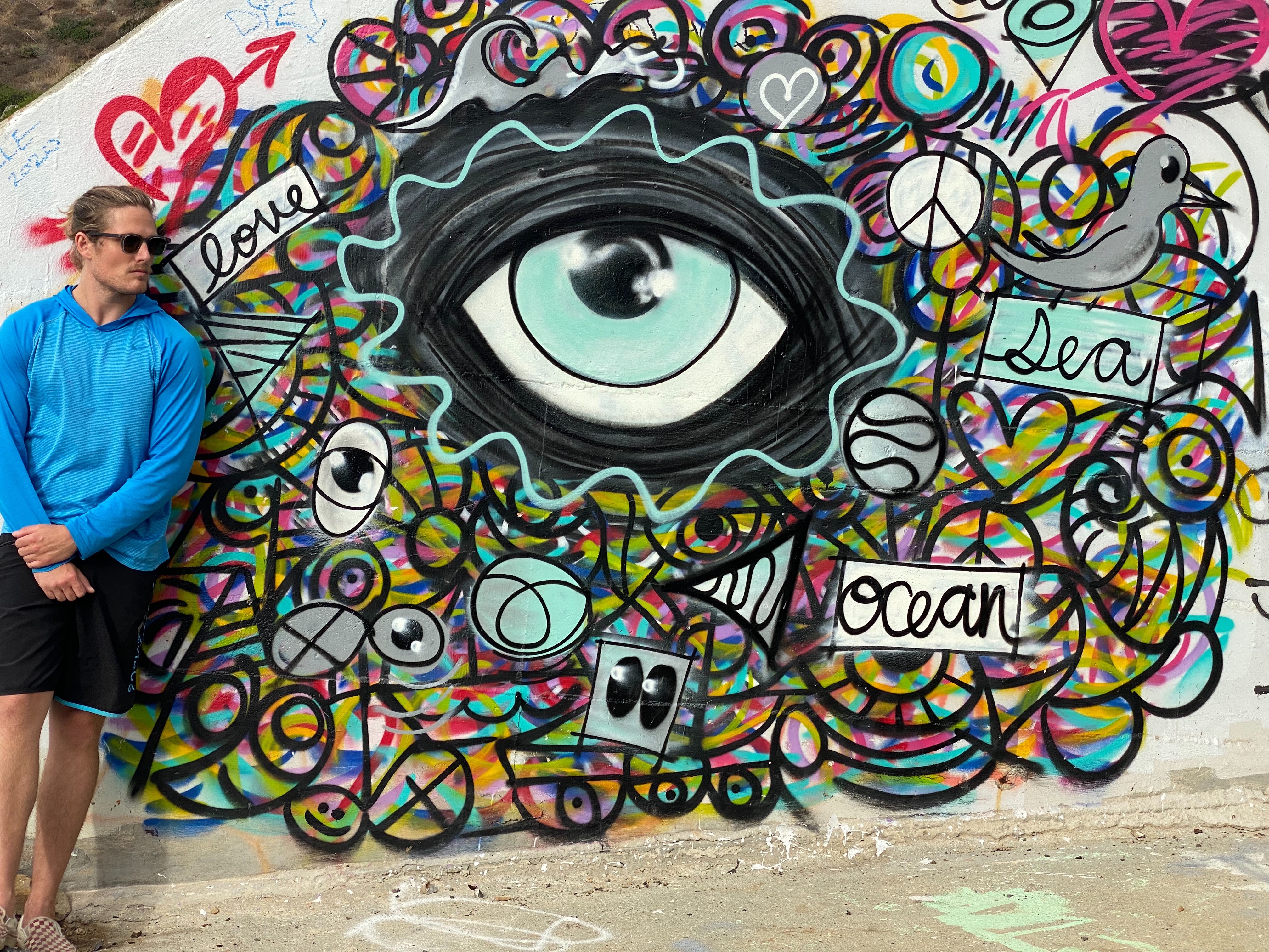 Birds eye view  | thread - graffiti | Beautify