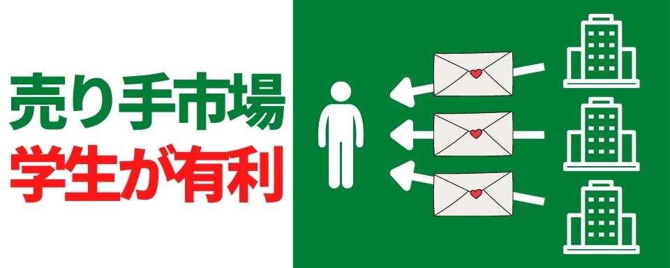 売り手市場