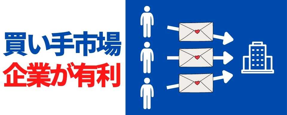 買い手市場の採用マーケット