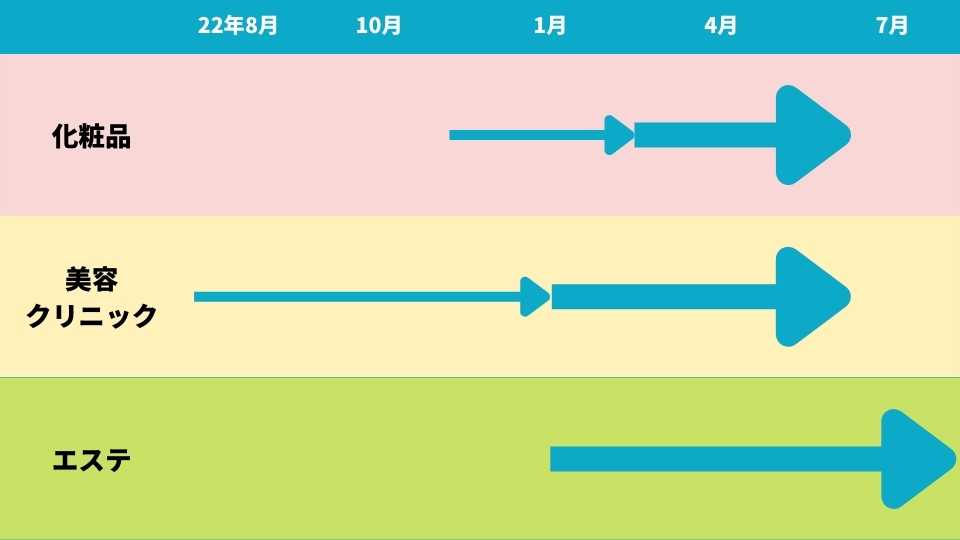 24年度新卒採用スケジュール
