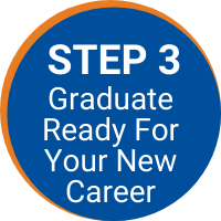 Career Journey Step 3