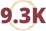 9.3k