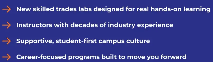 - New skilled trades labs designed for real hands-on learning<br />
- Instructors with decades of industry experience<br />
- Supportive, student-first campus culture<br />
- Career-focused programs built to move you forward