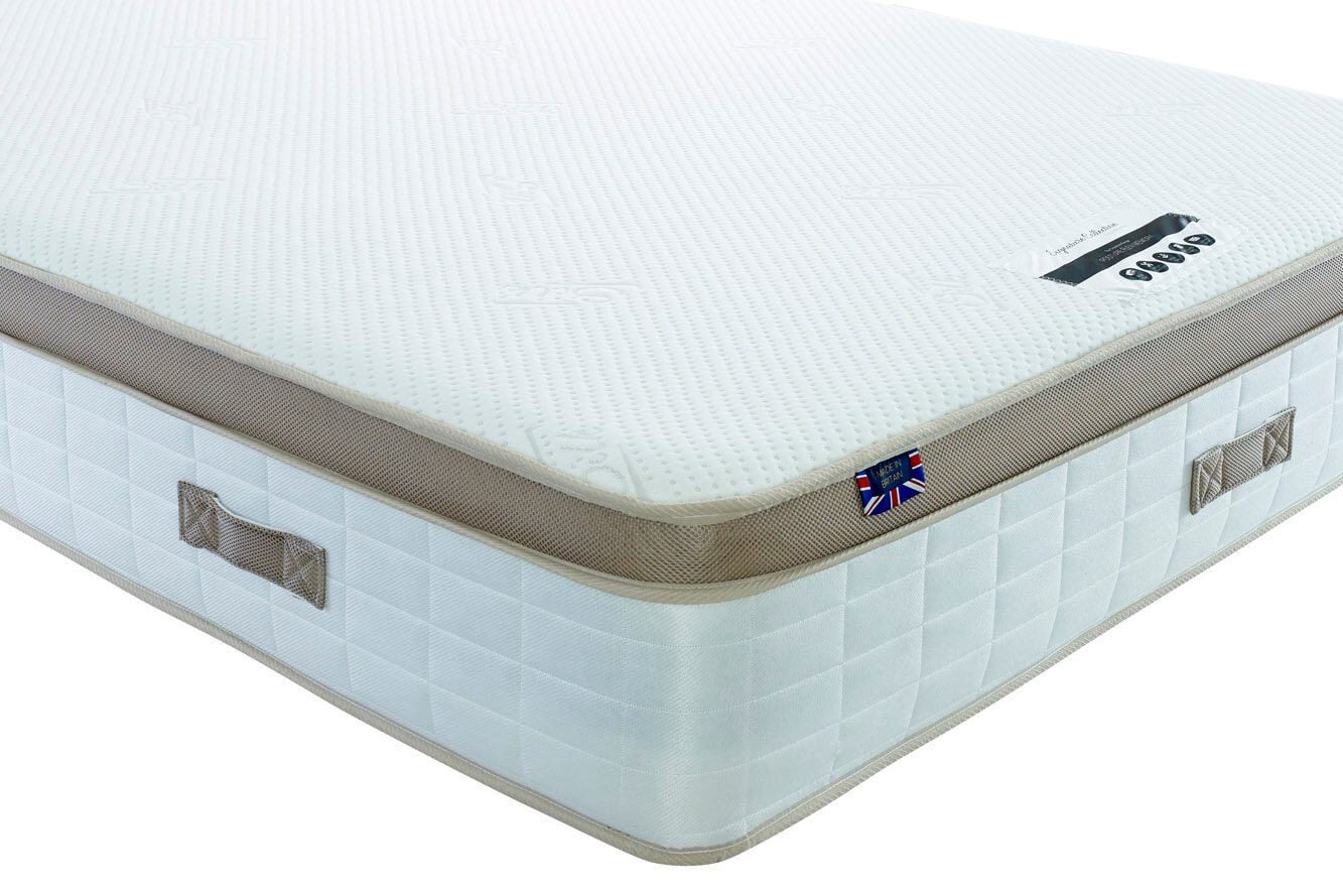 support for foam mattress