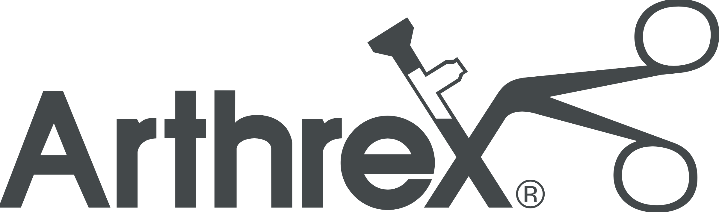 ARTHREX