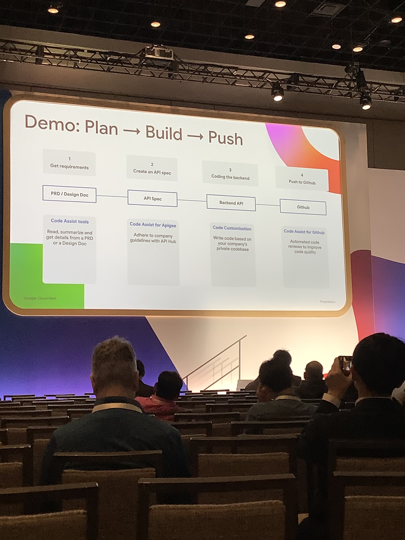 demo