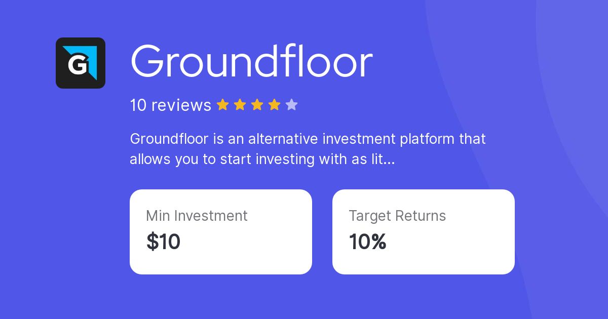 Groundfloor MoneyMade