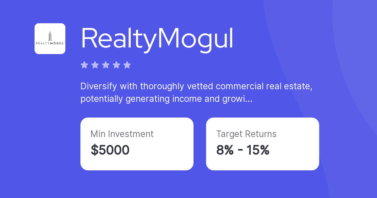 RealtyMogul MoneyMade