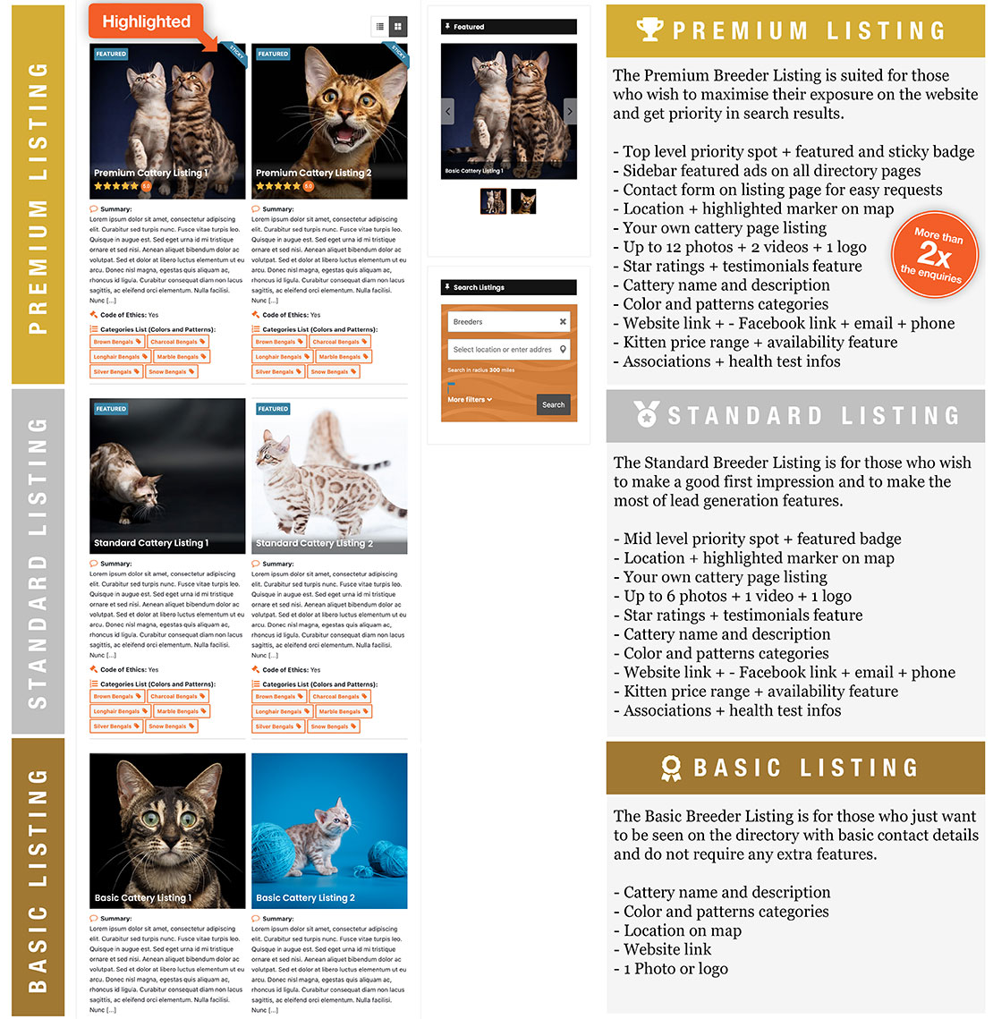 Bengal Cat Breeder Directory Listing Packages