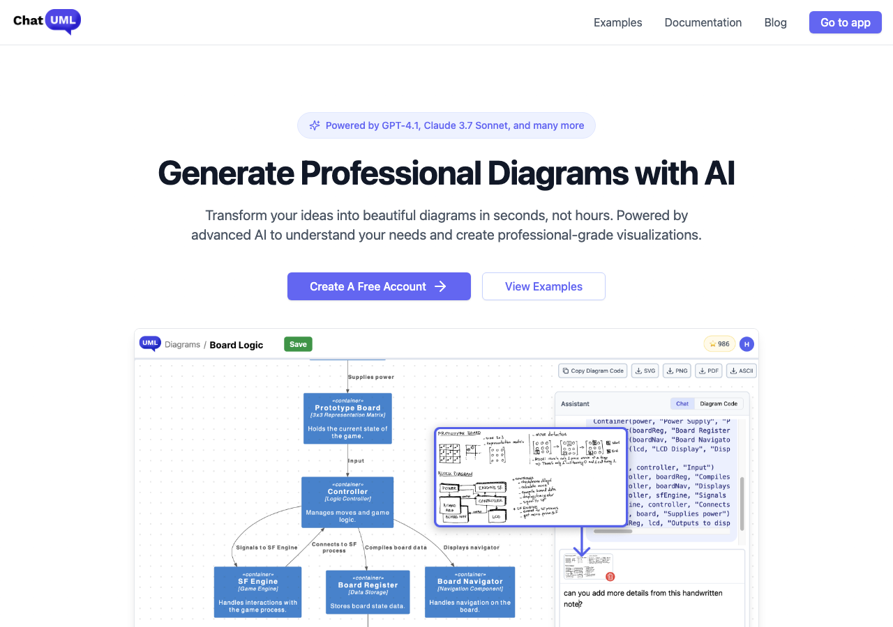 Screenshot of ChatUML
