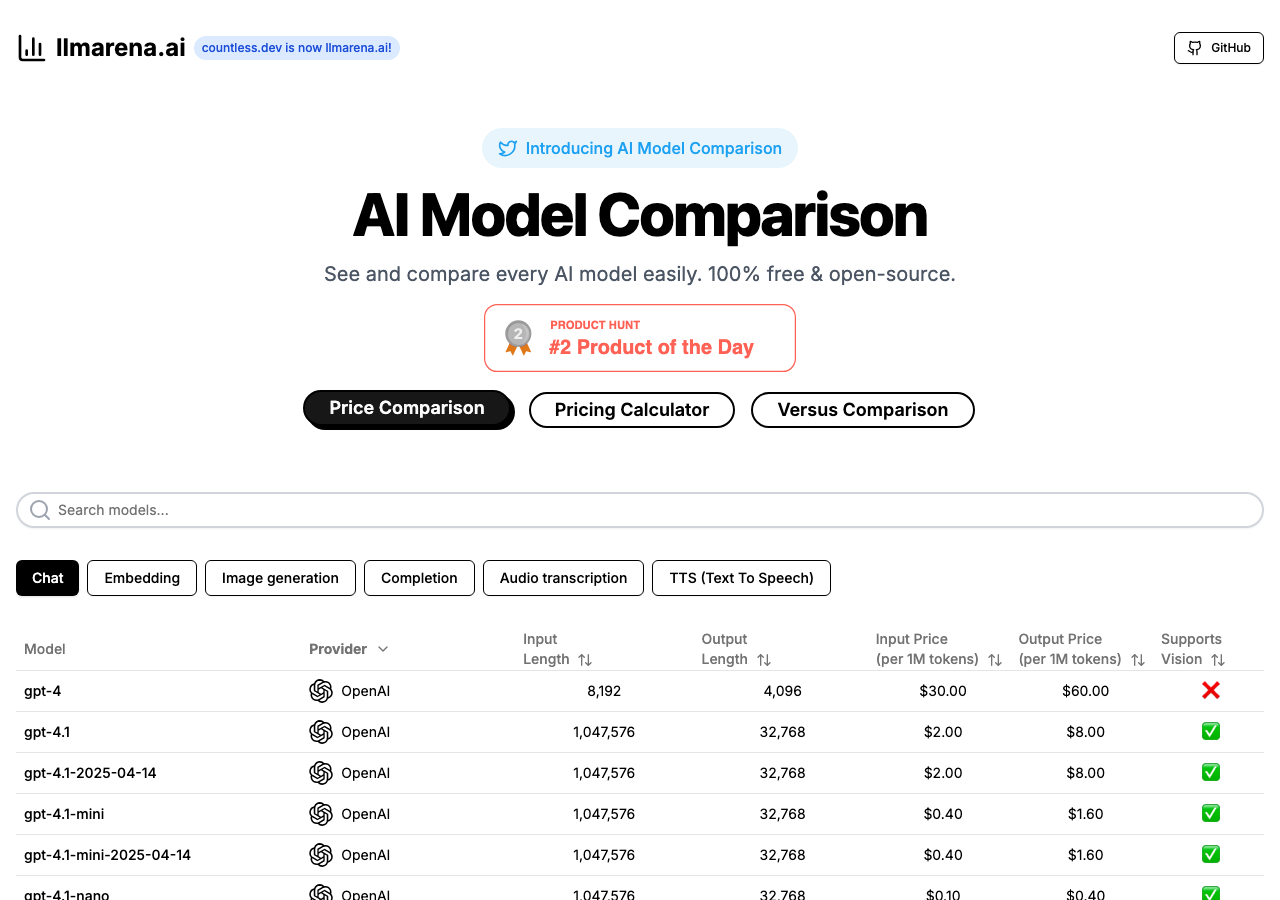 Countless.dev | AI Model Comparison main image - AI Model Comparison Made Easy