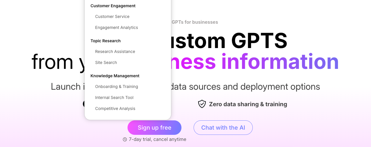 CustomGPT.ai
