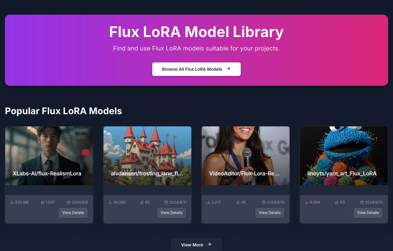 Screenshot of Flux LoRA Model Library