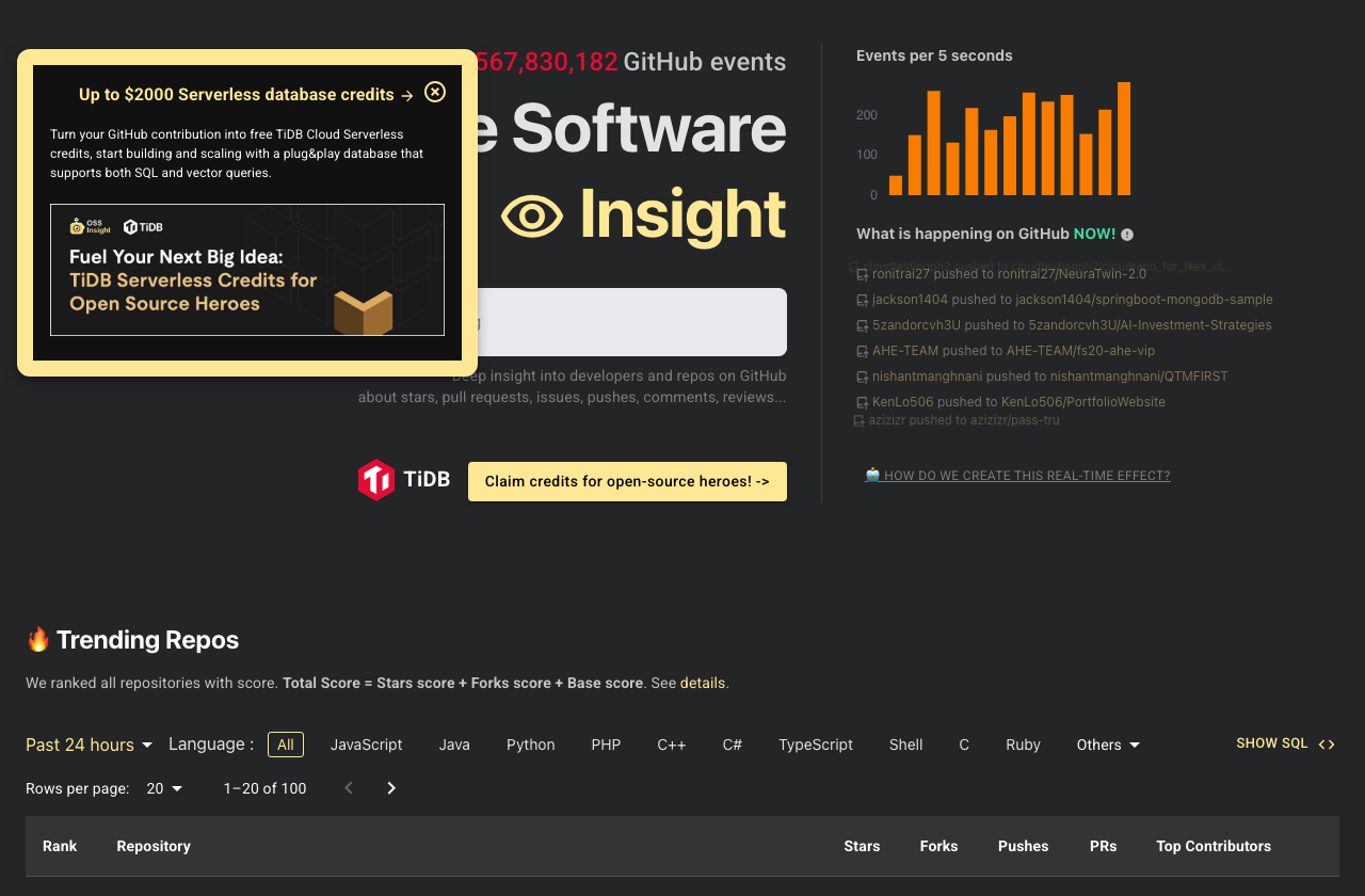 Screenshot of OSS Insight