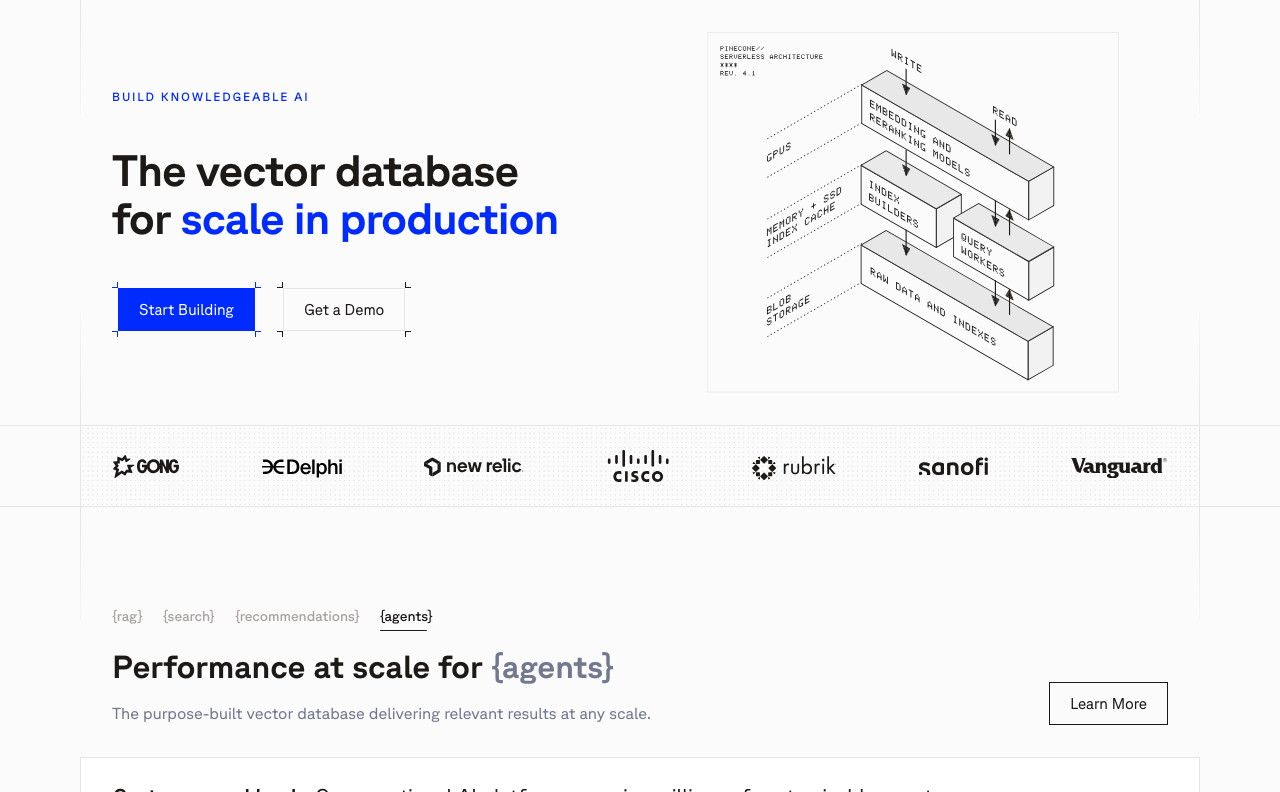Pinecone main image - Effortless vector search