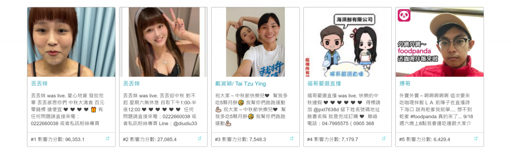 2021KOL類熱門貼文 2021KOL類中秋節社群行銷熱門貼文