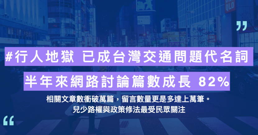 #行人地獄 已成台灣交通問題代名詞，半年來網路討論篇數成長 82%，兒少路權與政策修法最受民眾關注