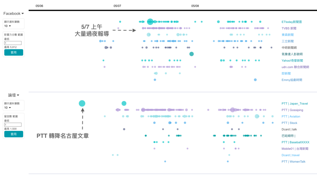 星宇航空延誤社群時間軸