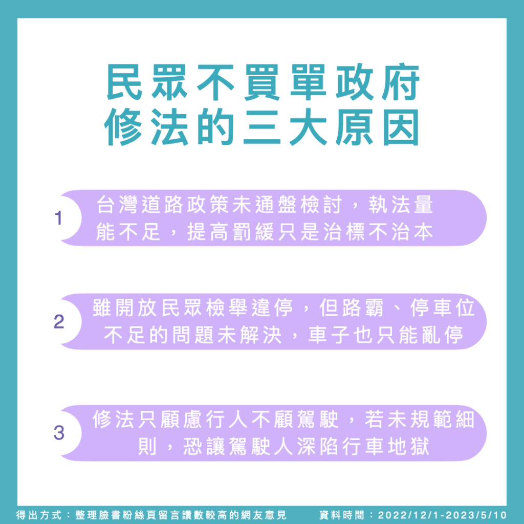 民眾不買單政府修法的三大原因