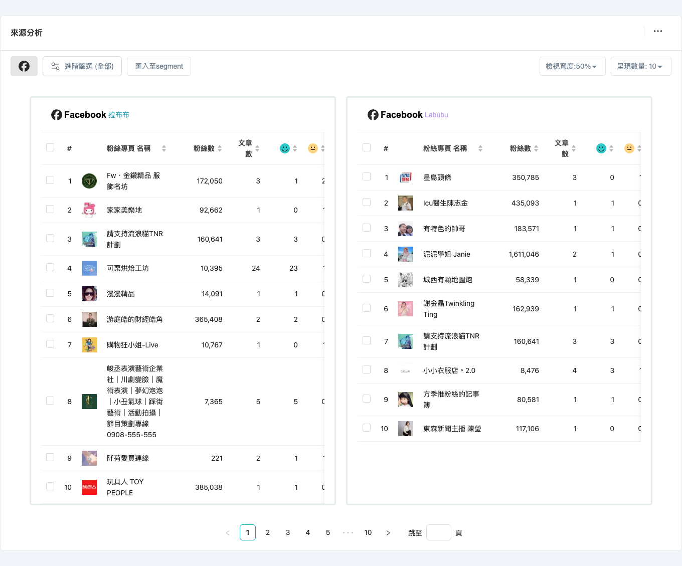 QSearch Trend+ 來源分析，拉布布 Labubu，2026-05-27 至 2026-07-27