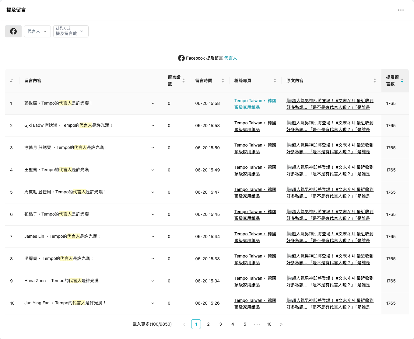 Facebook 提及留言，關鍵字「代言人」，2026-06-03～2026-08-03