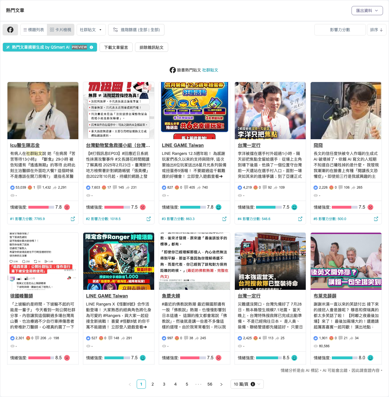 QSearch Trend+ 熱門文章畫面，顯示「社群貼文」關鍵字 2026-07-21～2026-09-21 期間的 Facebook 熱門貼文列表