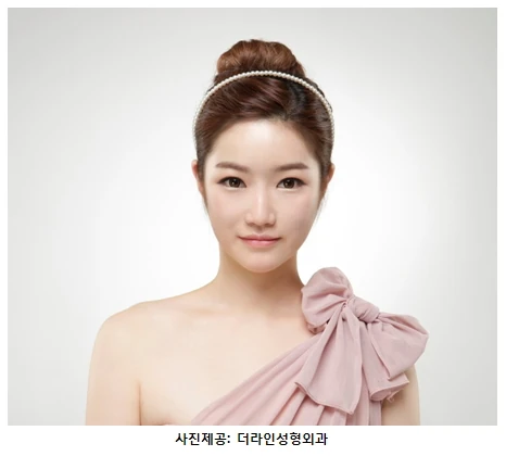 처진 볼살, 이중턱 고민…뼈수술없이 리프팅 시술로 개선 - 1 - 더라인성형외과