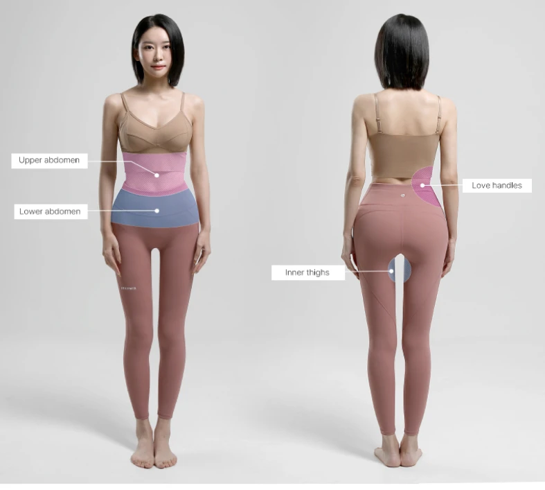 SlimSlim Suction injection treatment areas upper abdomen lower abdomen love handles inner thighs - TheLINE Plastic Surgery